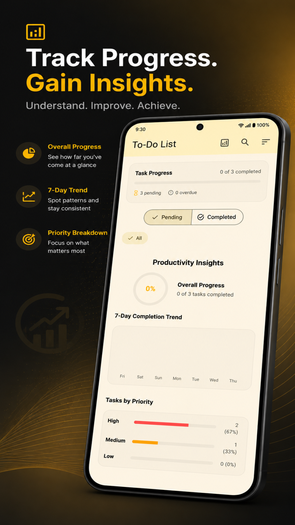 Priv Notes Android App Interface Preview