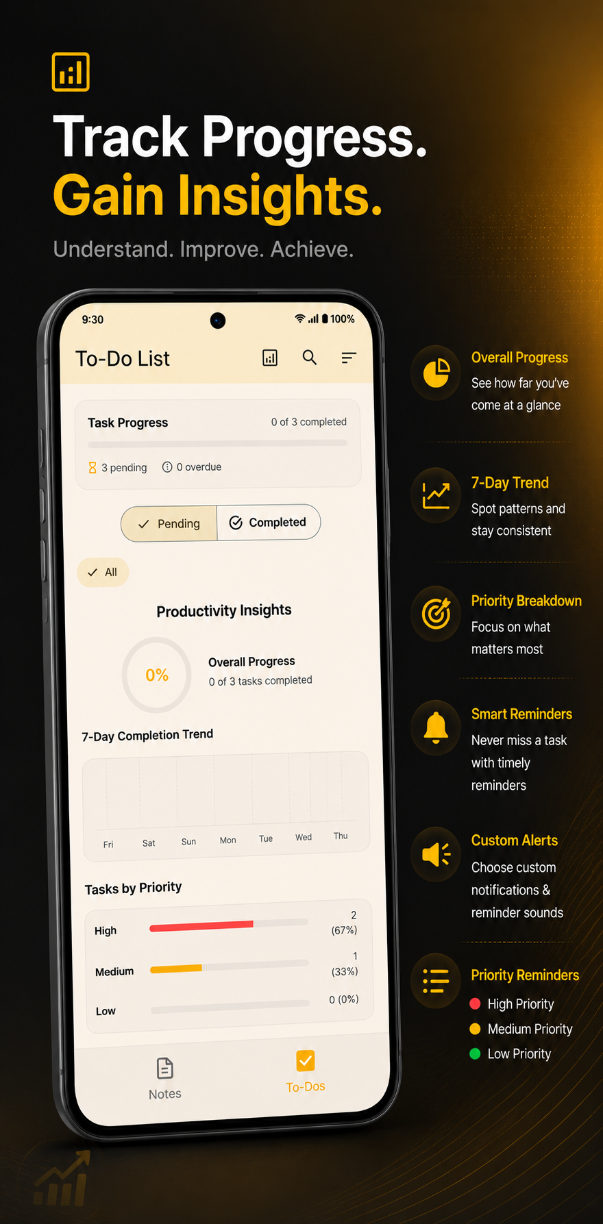 Priv Notes Smart Reminders and To-Do List
